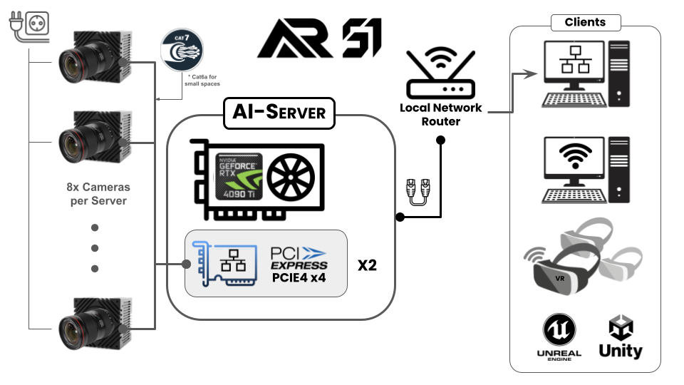 network_diagram