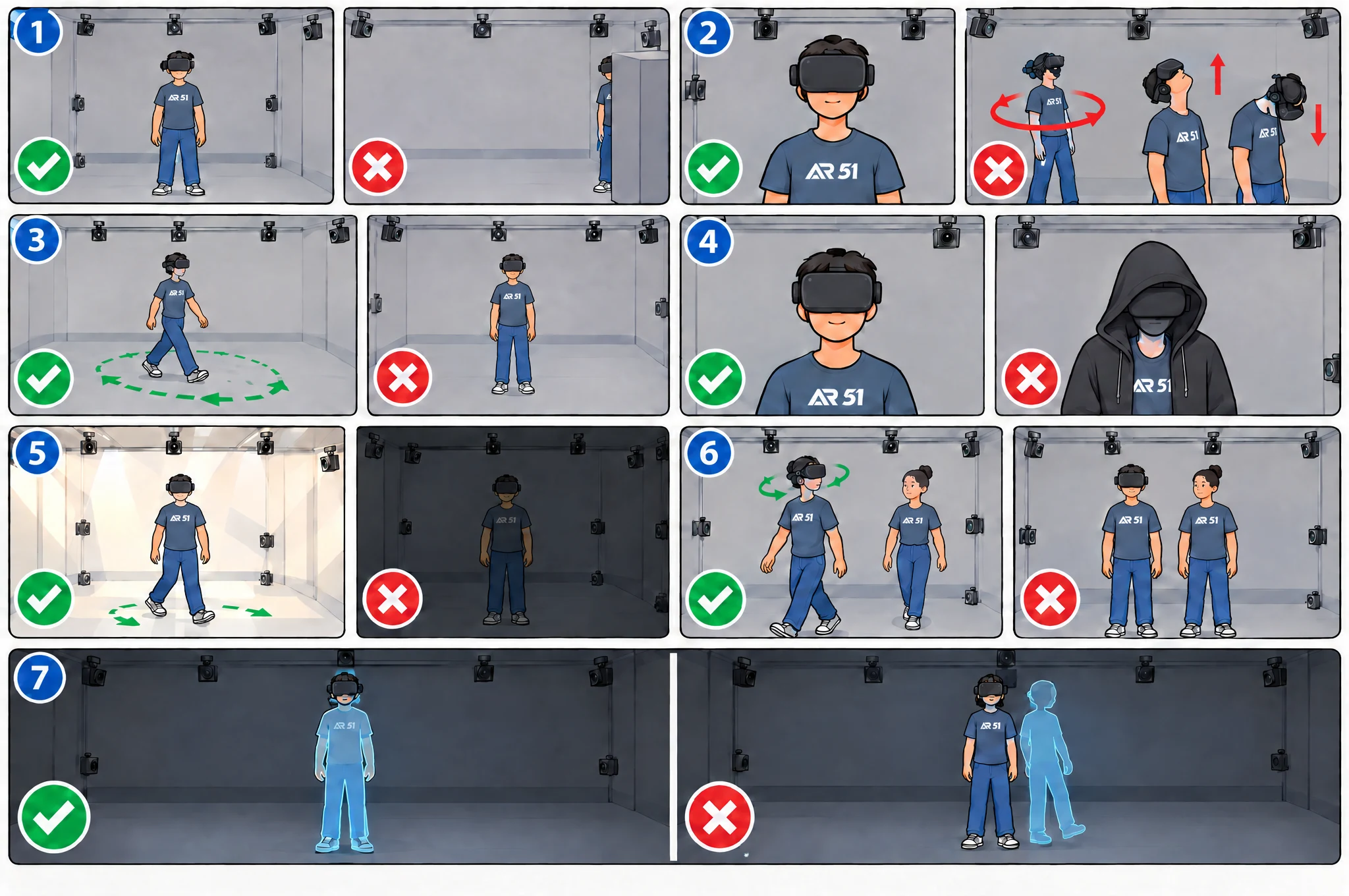 AR 51 headset calibration dos and donts: stand fully visible to the cameras, stand still and look straight ahead at the start, walk a few relaxed steps, keep your head uncovered, use a well-lit room, and move and turn your head so the system knows which person is you — resulting in an avatar lined up under your body